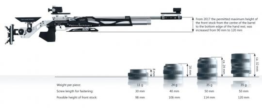 Feinwerkbau distance spacers-set 