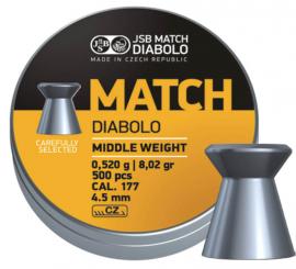 JSB Diabolo Mod. Match middle 4,50